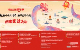 回老家过大年！快拿好这份新春灯会庙会游玩攻略