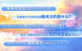 2024巨量引擎城市生态大会即将开启！让爆款的风，吹进更多城市！